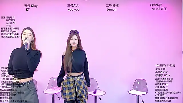 DX-003 online show from January 10, 7:58 am