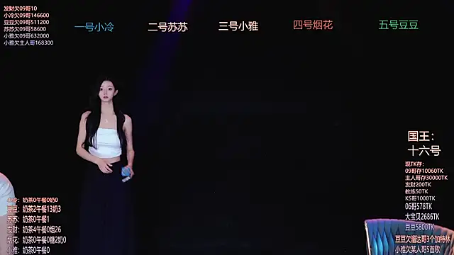 Sweet--Baby online show from December 3, 1:28 am