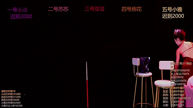 Sweet--Baby online show from November 11, 1:11 am