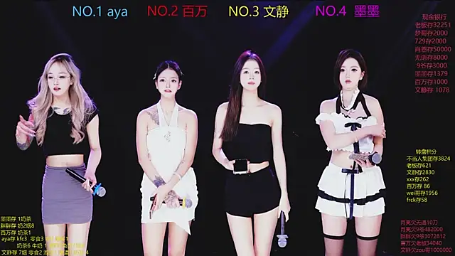 Snapshot of CuteBaby--- chatting on December 4, 2:05 pm CuteBaby--- online show from December 4, 2:05 pm