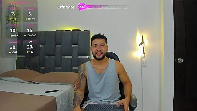 Snapshot of noah_corvelle chatting on February 1, 2:10 am noah corvelle online show from February 1, 2:10 am