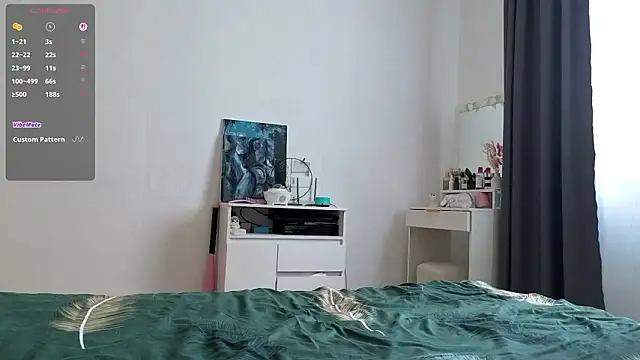 Priscillla Cute online show from March 13, 12:21 pm