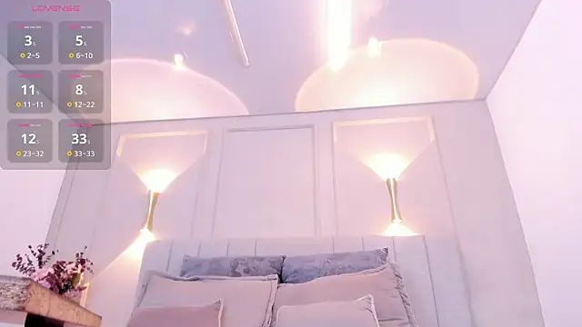 annie  20 online show from February 11, 12:05 pm