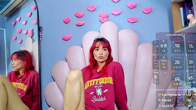 Snapshot of luci_miller chatting on February 3, 6:22 am luci miller online show from February 3, 6:22 am