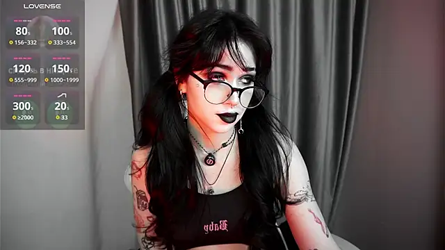 FetishForCassie online show from May 14, 3:14 am