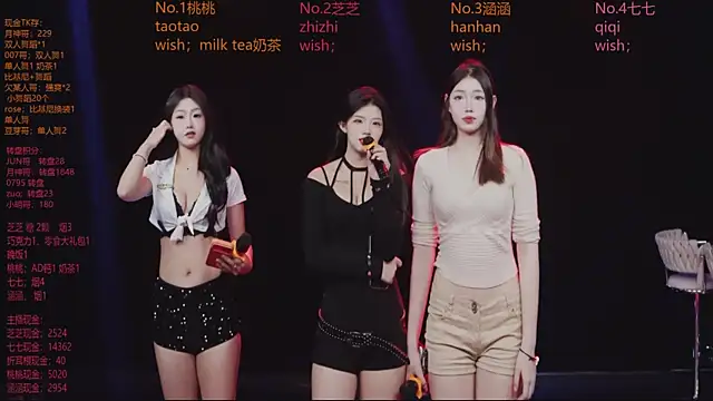 HHH-777 online show from February 8, 4:37 pm