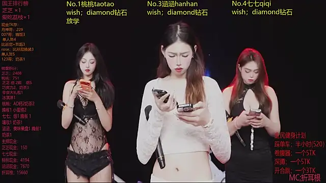 HHH-777 online show from April 7, 4:20 pm