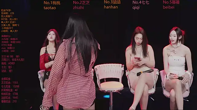 HHH-777 online show from January 31, 7:12 pm