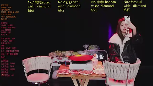 HHH-777 online show from March 7, 4:12 pm