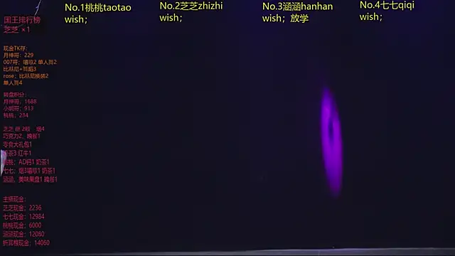 HHH-777 online show from March 14, 4:24 pm