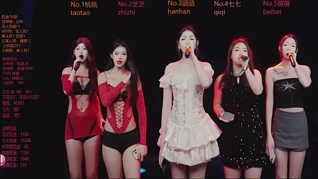 HHH-777 online show from February 2, 5:12 pm