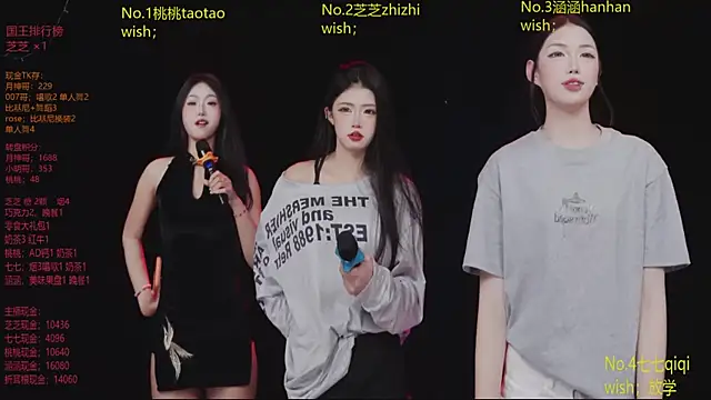 HHH-777 online show from March 16, 4:32 pm