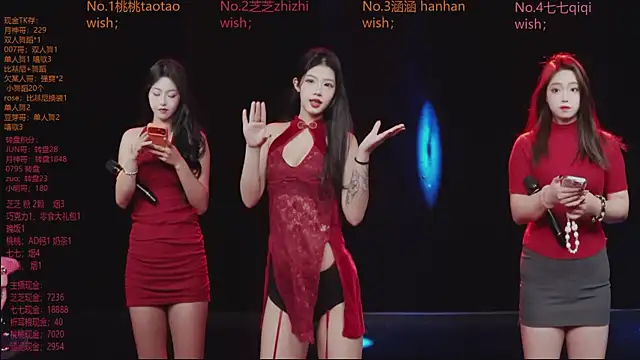 HHH-777 online show from February 9, 4:38 pm