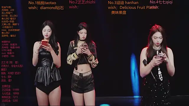 HHH-777 online show from February 10, 4:28 pm