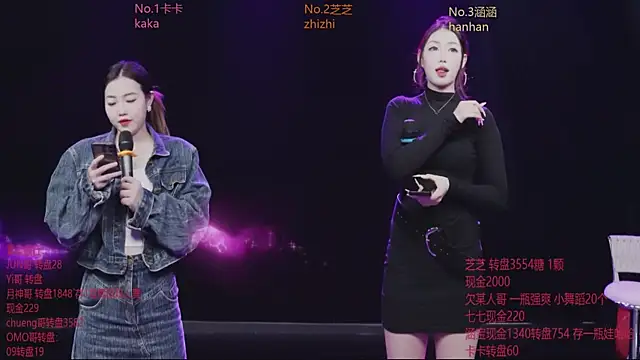 Snapshot of HHH-777 chatting on December 5, 4:27 pm HHH-777 online show from December 5, 4:27 pm