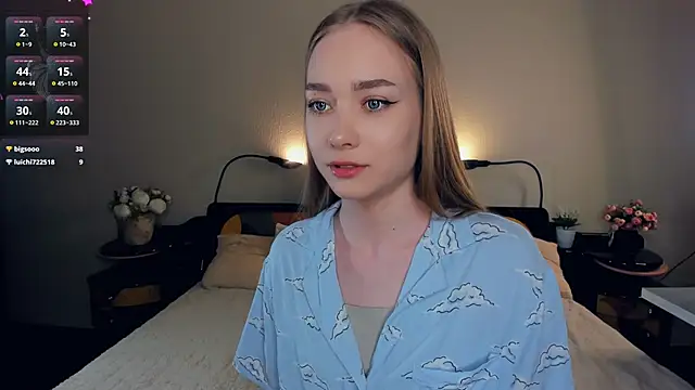 AdalineSheetz online show from April 14, 9:20 pm