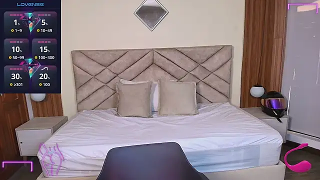 Laracooper  online show from February 18, 7:21 pm