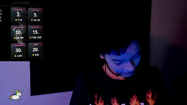 Anny Kiitty online show from May 12, 3:58 am