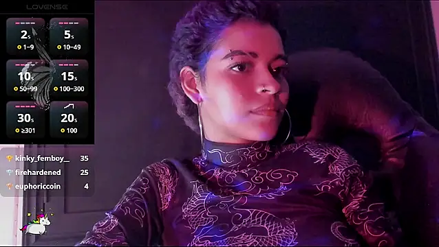 Anny Kiitty online show from February 12, 6:02 am