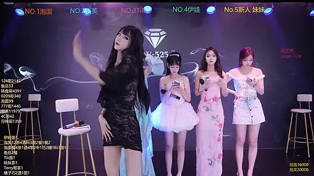 RV-525 online show from November 29, 12:22 am