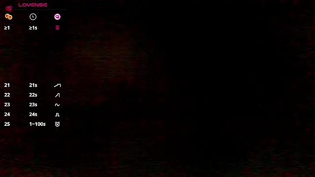 Kelly Klein online show from March 27, 9:21 am