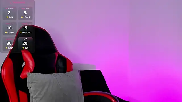 Snapshot of Amanda_Mooree chatting on December 4, 9:52 am Amanda Mooree online show from December 4, 9:52 am