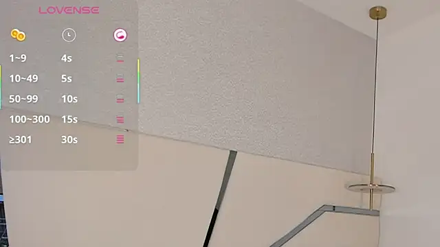 megann myers online show from December 22, 11:54 am