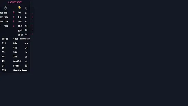 SanoraVillnave online show from February 6, 7:32 pm