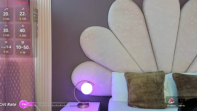 MelissaGill  online show from November 28, 12:38 pm