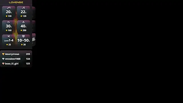  sweetandsinner  online show from December 13, 8:48 pm