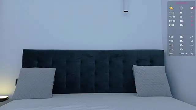 AnnaBenet online show from March 13, 7:08 pm