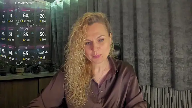 LanaLight x online show from May 1, 7:19 pm