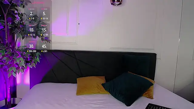 RavenFoxxy online show from March 17, 7:22 am