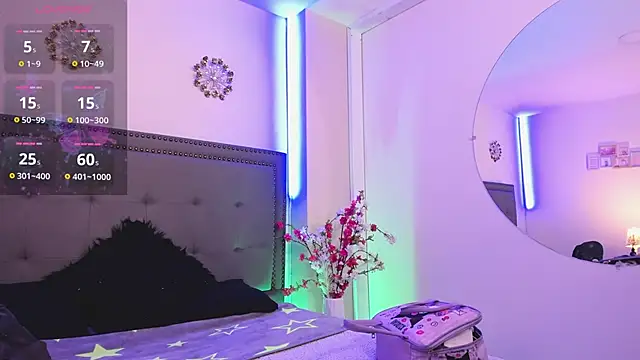 Andre cloefoxx  online show from February 7, 3:14 am