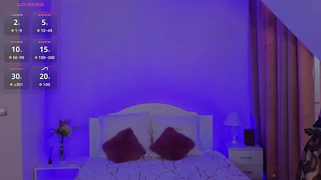 AnittaHarris  online show from March 7, 2:18 am