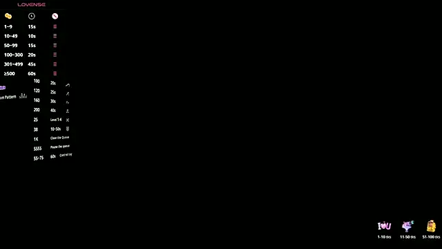 VENUSGREYS1 online show from March 13, 11:59 am