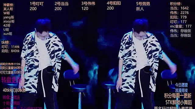 Snapshot of GAYbrave001 chatting on December 15, 12:33 pm GAYbrave001 online show from December 15, 12:33 pm