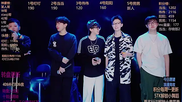 Snapshot of GAYbrave001 chatting on December 16, 12:09 pm GAYbrave001 online show from December 16, 12:09 pm