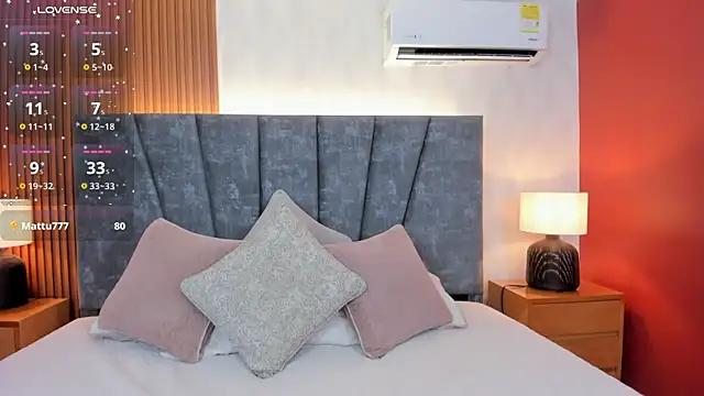 Kandy doll online show from February 28, 7:24 pm