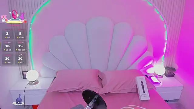 Ary  cherry online show from January 6, 7:07 pm