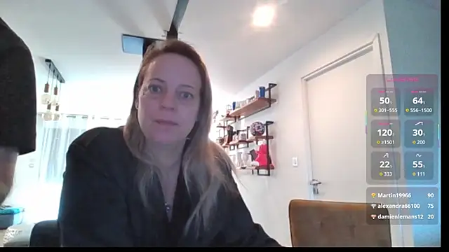 Miss-Chupagirly online show from March 13, 7:02 am