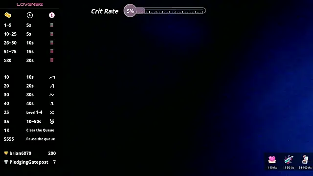 Mayhem NZ online show from March 28, 7:42 am