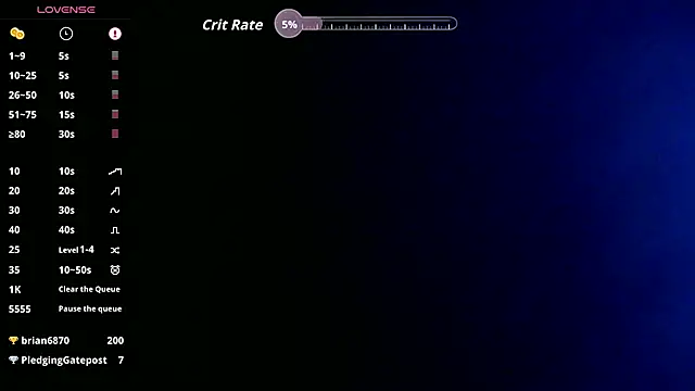 Mayhem NZ online show from March 28, 7:48 pm