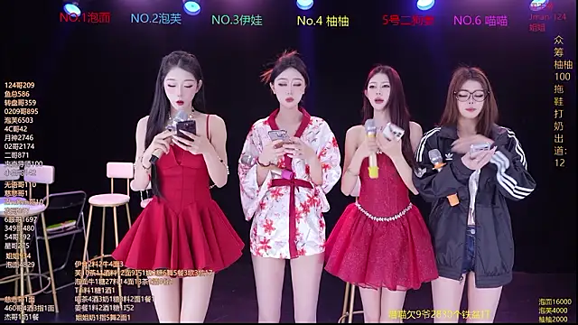 Snapshot of RV-525- chatting on February 1, 12:20 am RV-525- online show from February 1, 12:20 am