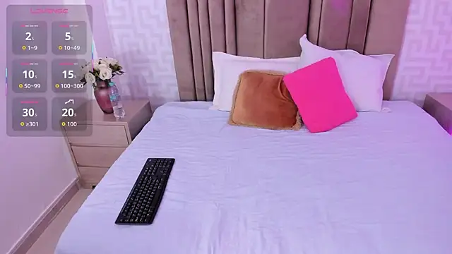 Alondra 2526 online show from January 8, 6:47 pm