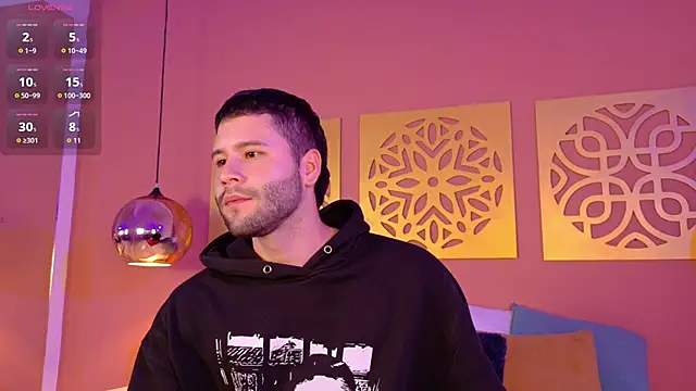 Snapshot of AndyKnoxx chatting on January 7, 3:44 am AndyKnoxx online show from January 7, 3:44 am