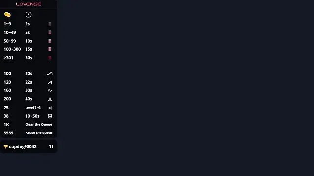 LlsabethHaze online show from February 28, 12:05 pm