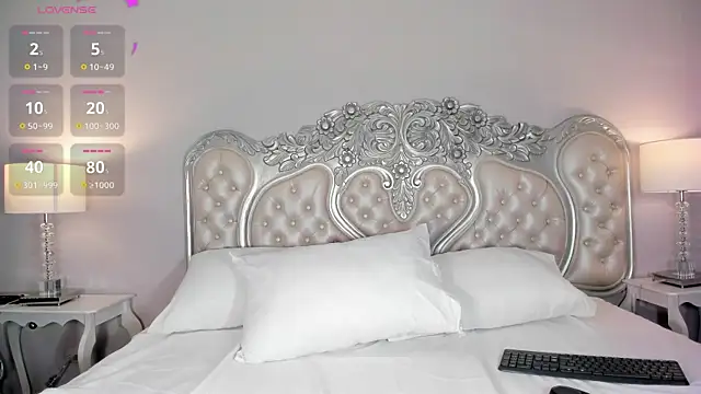 KatheOlson online show from March 2, 7:54 pm