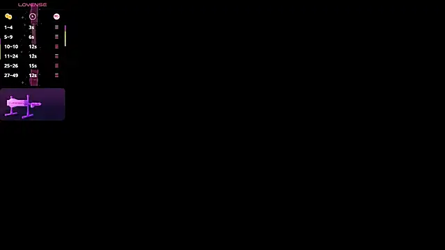 IsabellaBlow online show from January 9, 5:20 pm