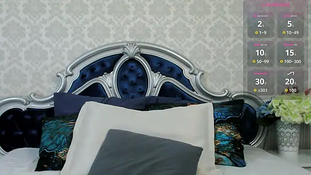 AbbyBliss online show from March 13, 6:13 pm